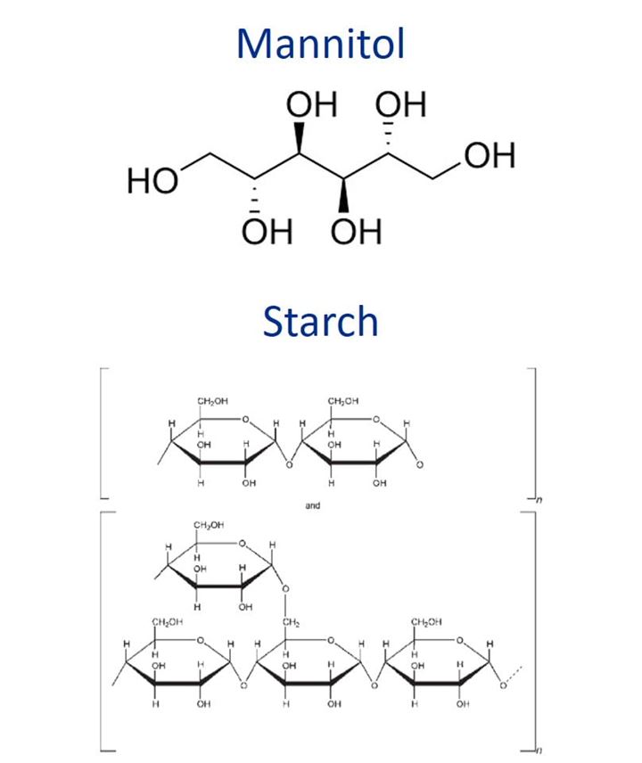 Benefits of PEARLITOL® ProTec Co processed Mannitol Starch Benefits of PEARLITOL® ProTec Co processed Mannitol Starch