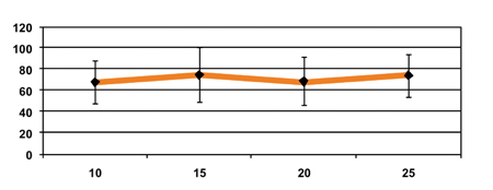 fig4