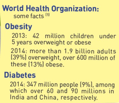 Glycemic and insulinemic responses 2