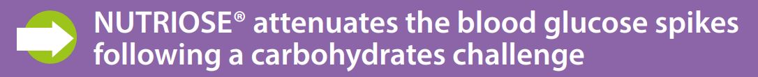 Nutriose attenuates